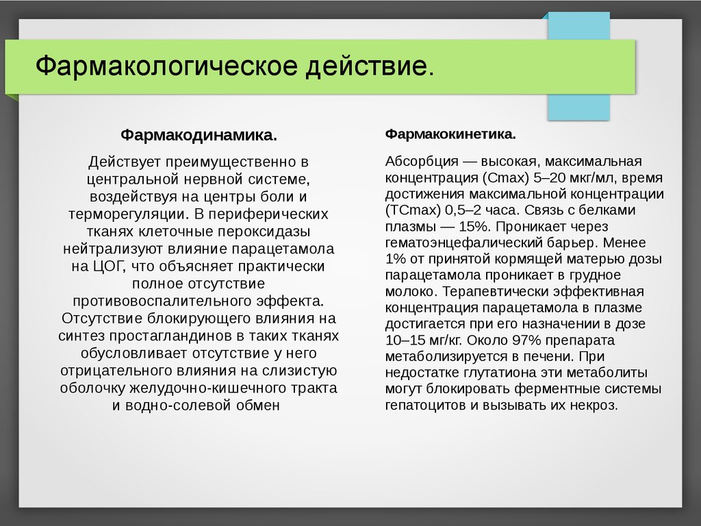 Действие парацетамола. Основные фармакологические эффекты парацетамола. Парацетамол фарм эффекты. Парацетамол Фармакодинамика и фармакокинетика. Парацетамол механизм действия фармакология.