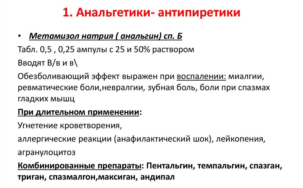 анальгетики-антипиретики препараты список
